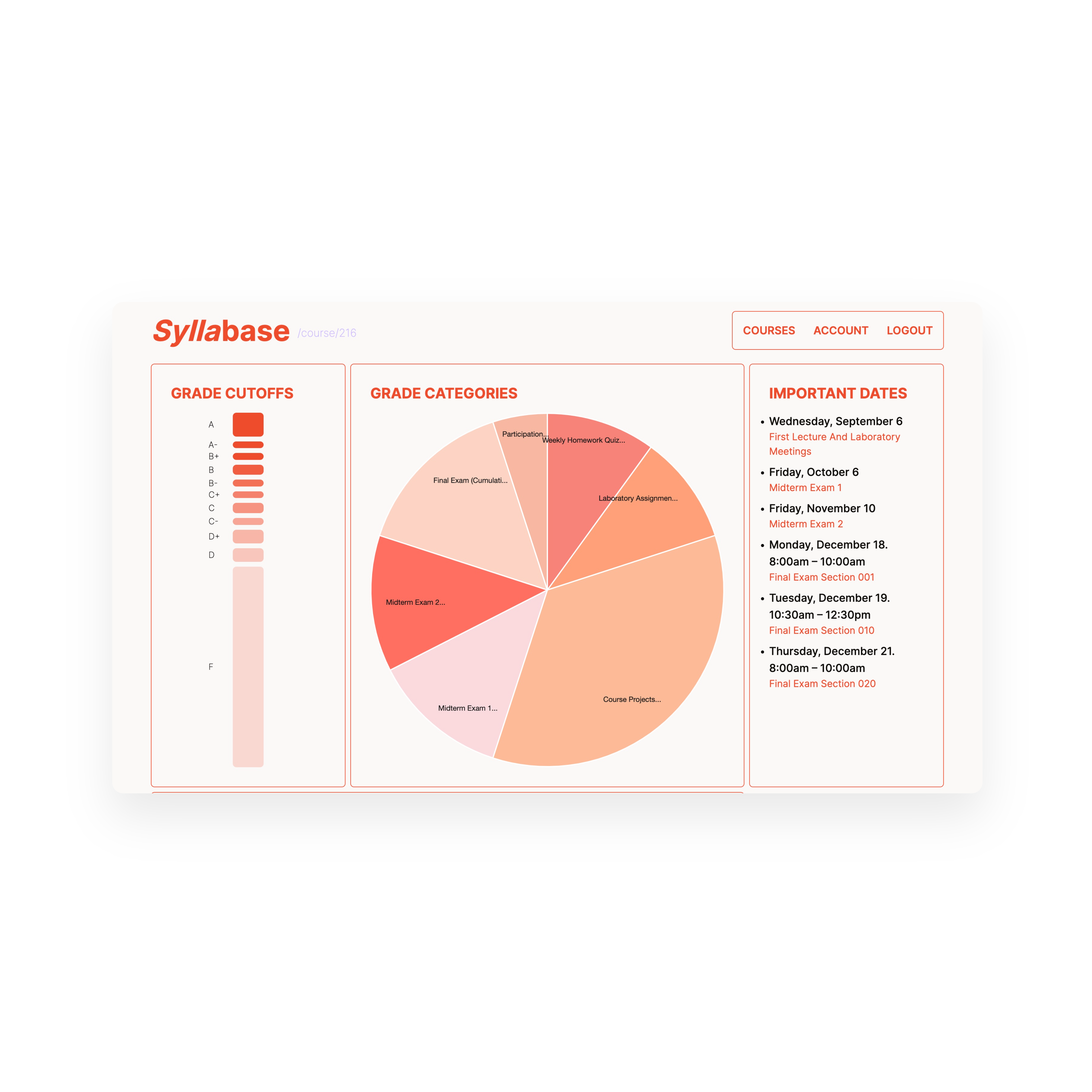 Syllabase course page